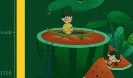 2022年娱乐吃瓜集合,笑料百出，泪点满满